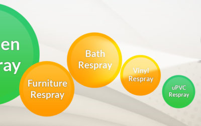 All Surface Respray Expands by Adding Two More Spray Booths in 2015