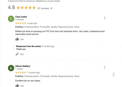 Kitchen Respray Reviews