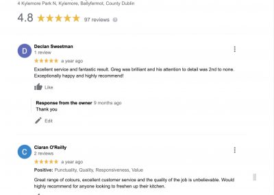 Kitchen Respray Reviews